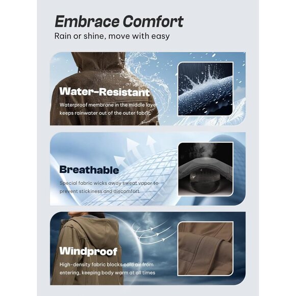 Women's Waterproof Rain Jacket with Fleece Lining Hooded Windbreaker Long Warm O - Picture 3 of 6